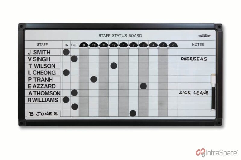 Staff Status Board