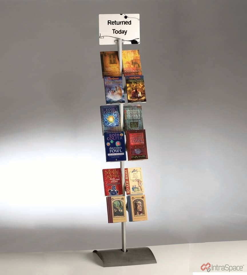 ‘Returned Today’ Impulse Stand