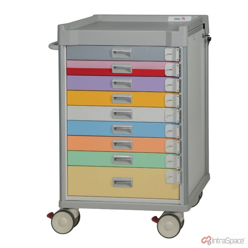 Paediatrics Cart