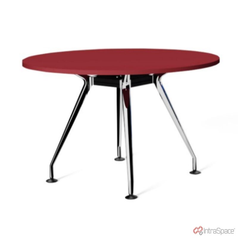 Richmond Round Table