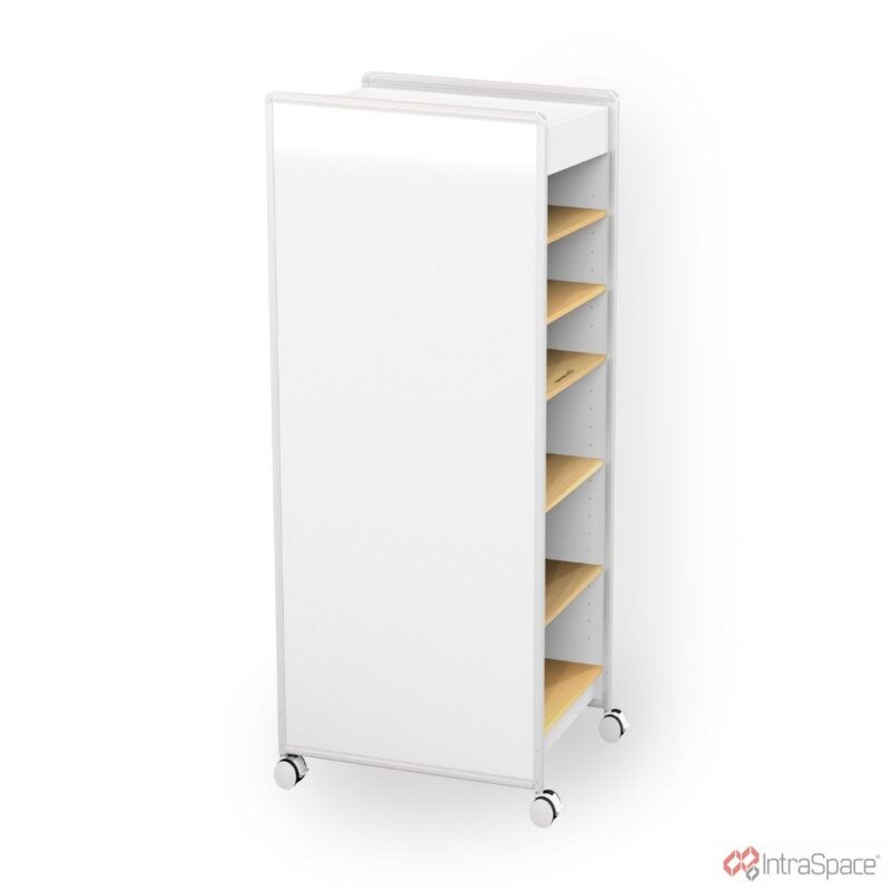 Huddle Double Whiteboard - Mobile