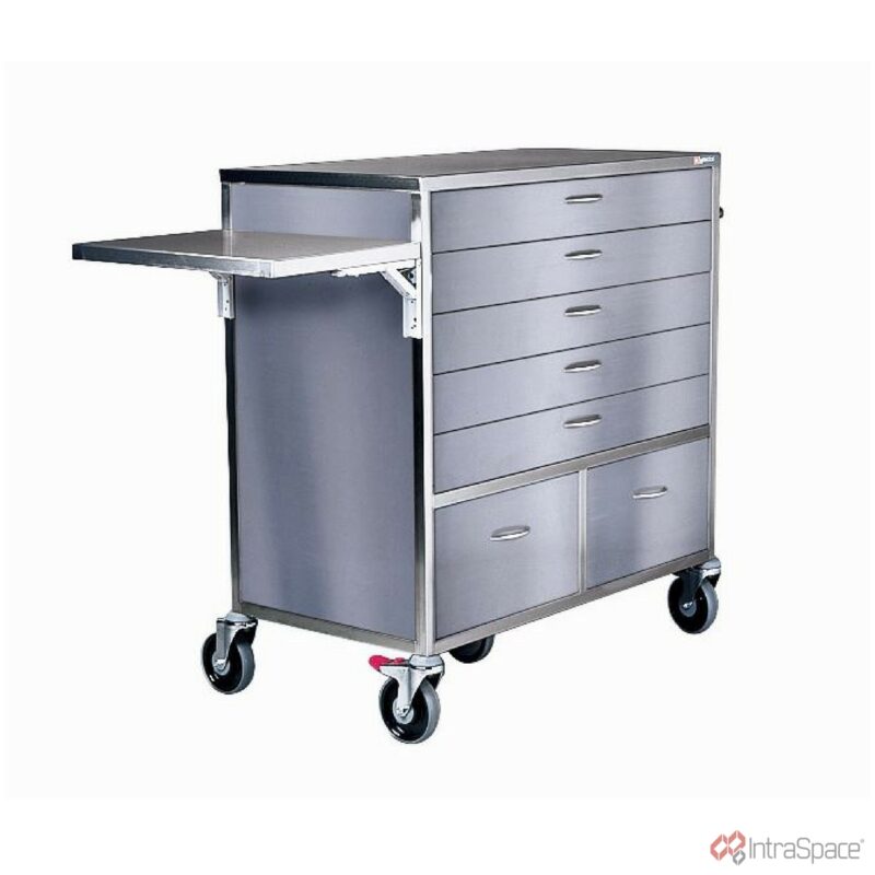 IV Set Up - Trolley